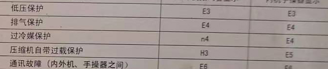 天水市空调电话在哪里找